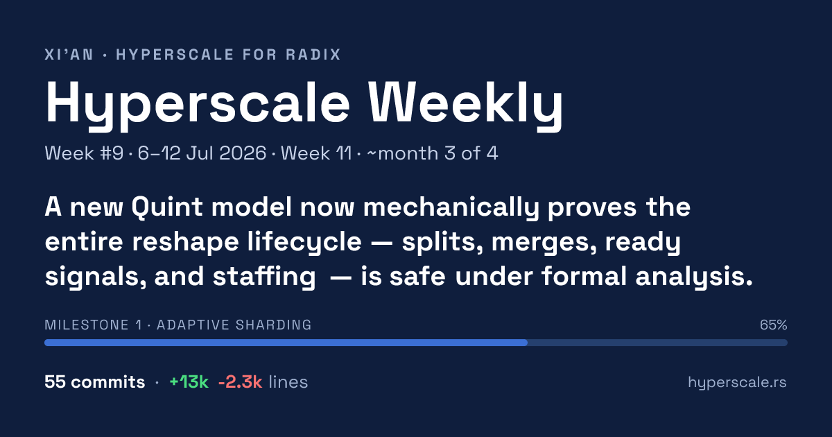 Hyperscale Weekly — Week #9 · 6–12 Jul 2026