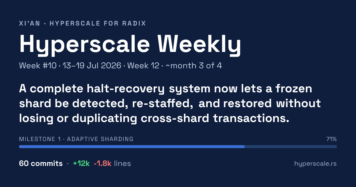 Hyperscale Weekly — Week #10 · 13–19 Jul 2026