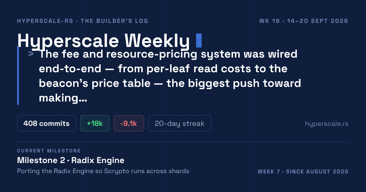 Hyperscale Weekly — Week #19 · 14–20 Sept 2026